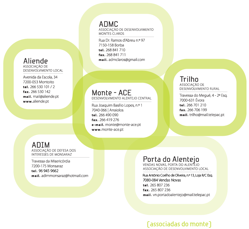 Gabinetes de Interven&ccedil;&atilde;o Local